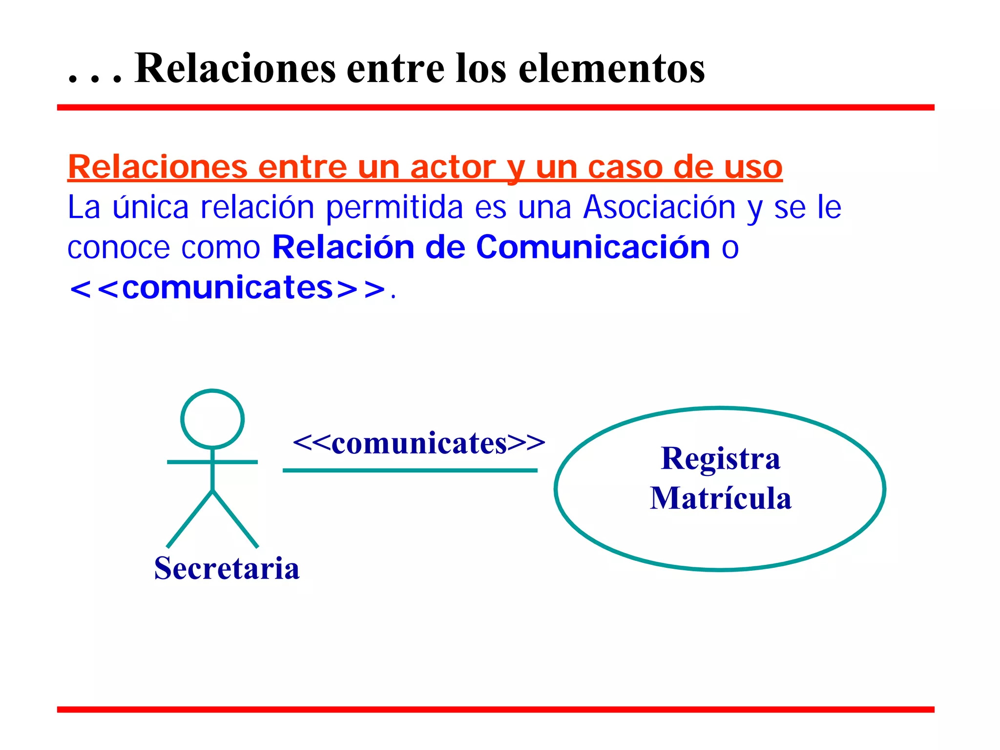 . . . Relaciones entre los elementos 
Relaciones entre un actor y un caso de uso 
La única relación permitida es una Asociación y se le conoce como Relación de Comunicación o 
<<comunicates>>. 
<<comunicates>> 
Registra 
Matrícula 
Secretaria  