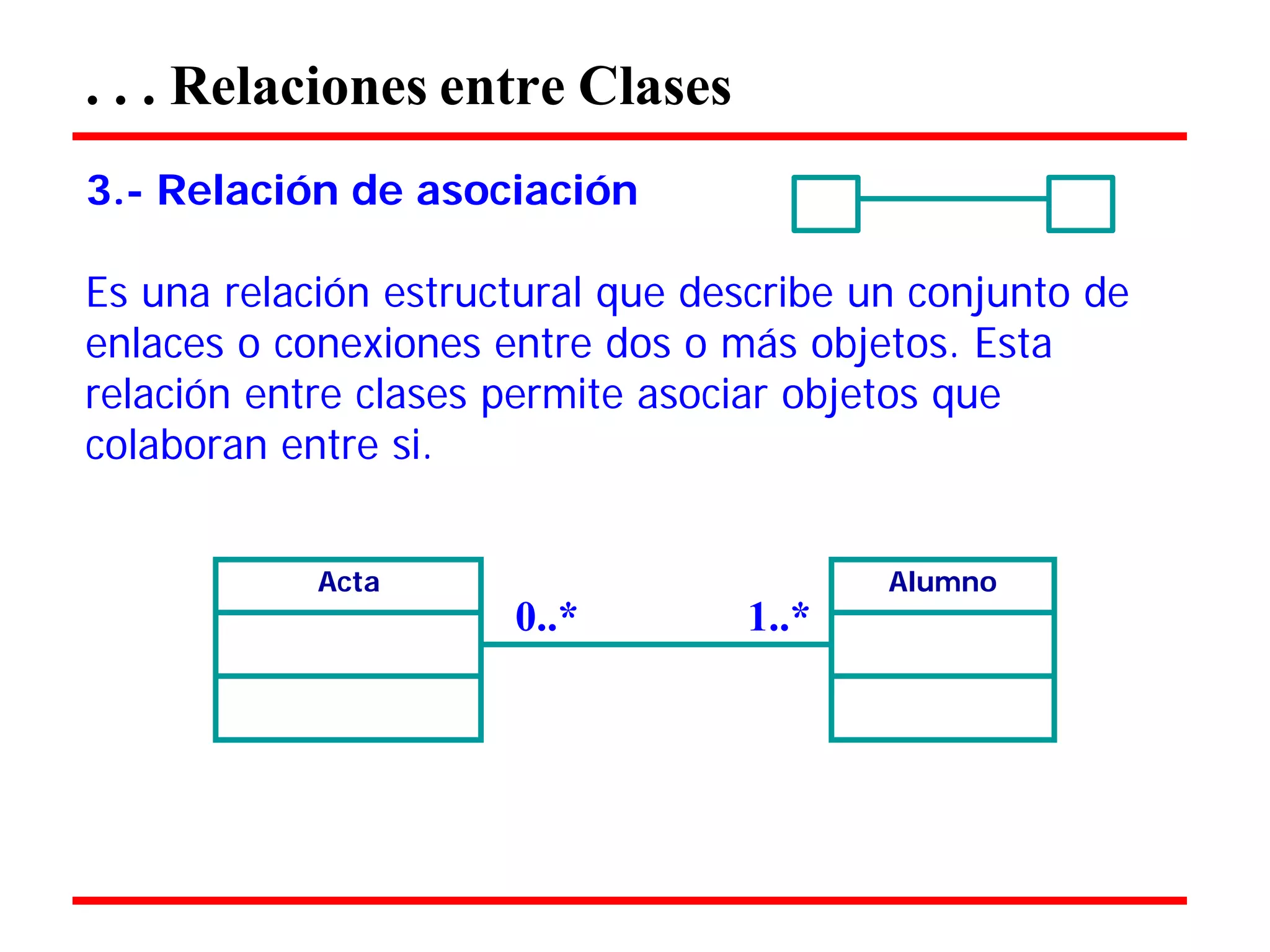 . . . Relaciones entre Clases 
3.- Relación de asociación 
Es una relación estructural que describe un conjunto de enlaces o conexiones entre dos o más objetos. Esta relación entre clases permite asociar objetos que colaboran entre si. 
Acta 
0..* 1..* 
Alumno 
 
