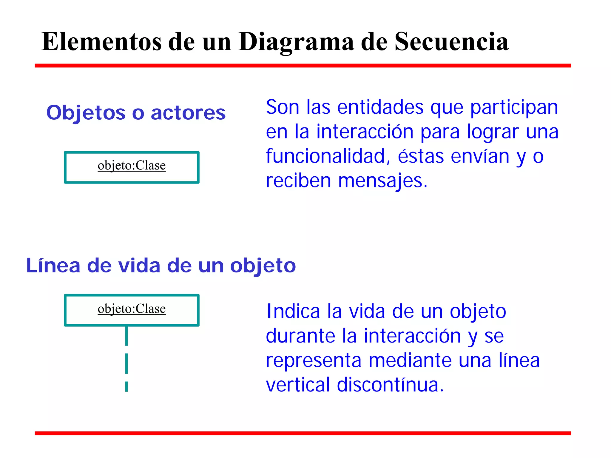 Elementos de un Diagrama de Secuencia 
Objetos o actores 
objeto:Clase 
Son las entidades que participan 
en la interacción para lograr una funcionalidad, éstas envían y o reciben mensajes. 
Línea de vida de un objeto 
objeto:Clase Indica la vida de un objeto 
durante la interacción y se representa mediante una línea vertical discontínua.  