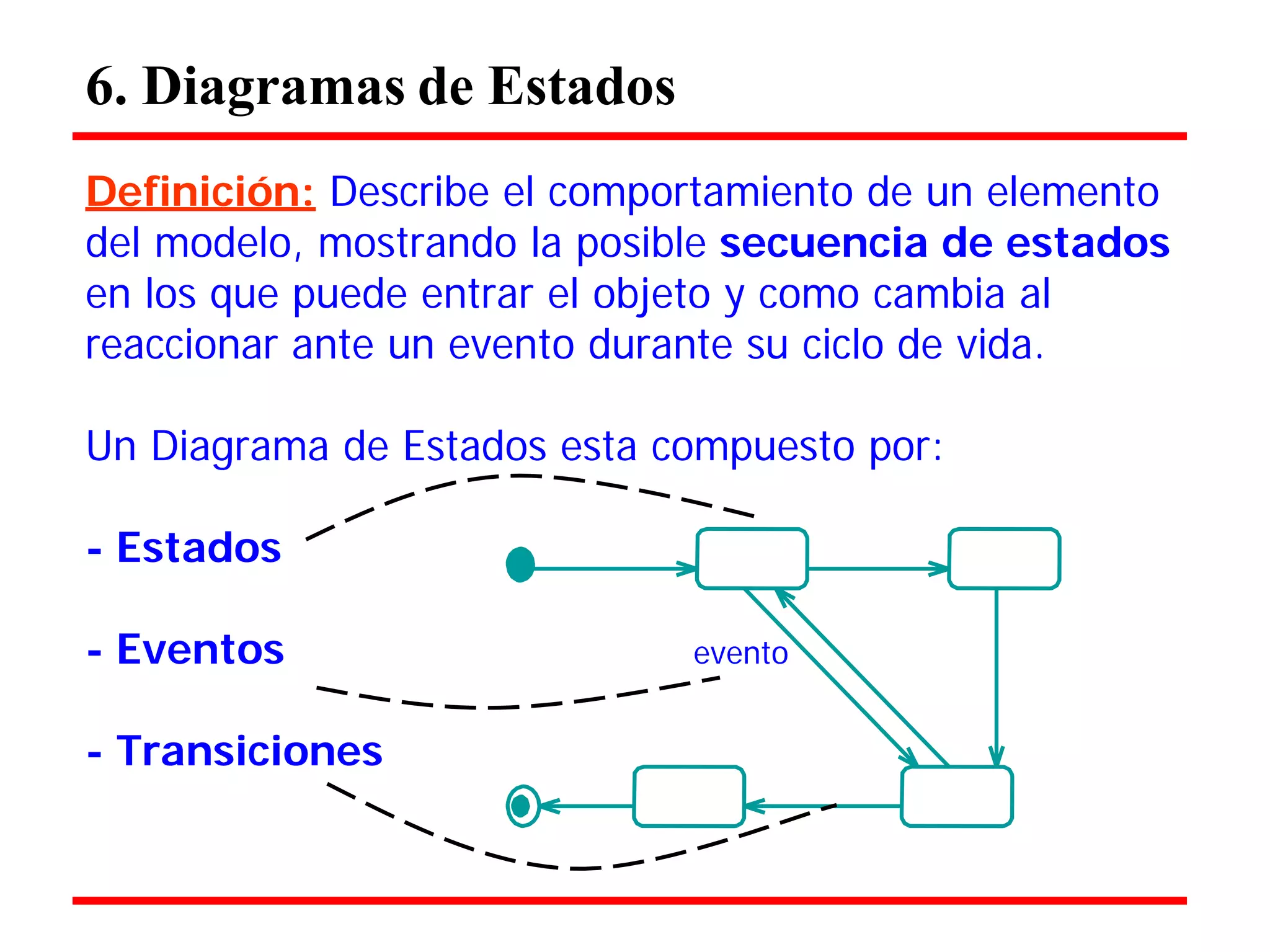 6. Diagramas de Estados 
Definición: Describe el comportamiento de un elemento 
del modelo, mostrando la posible secuencia de estados en los que puede entrar el objeto y como cambia al reaccionar ante un evento durante su ciclo de vida. 
Un Diagrama de Estados esta compuesto por: 
- Estados 
- Eventos evento 
- Transiciones  