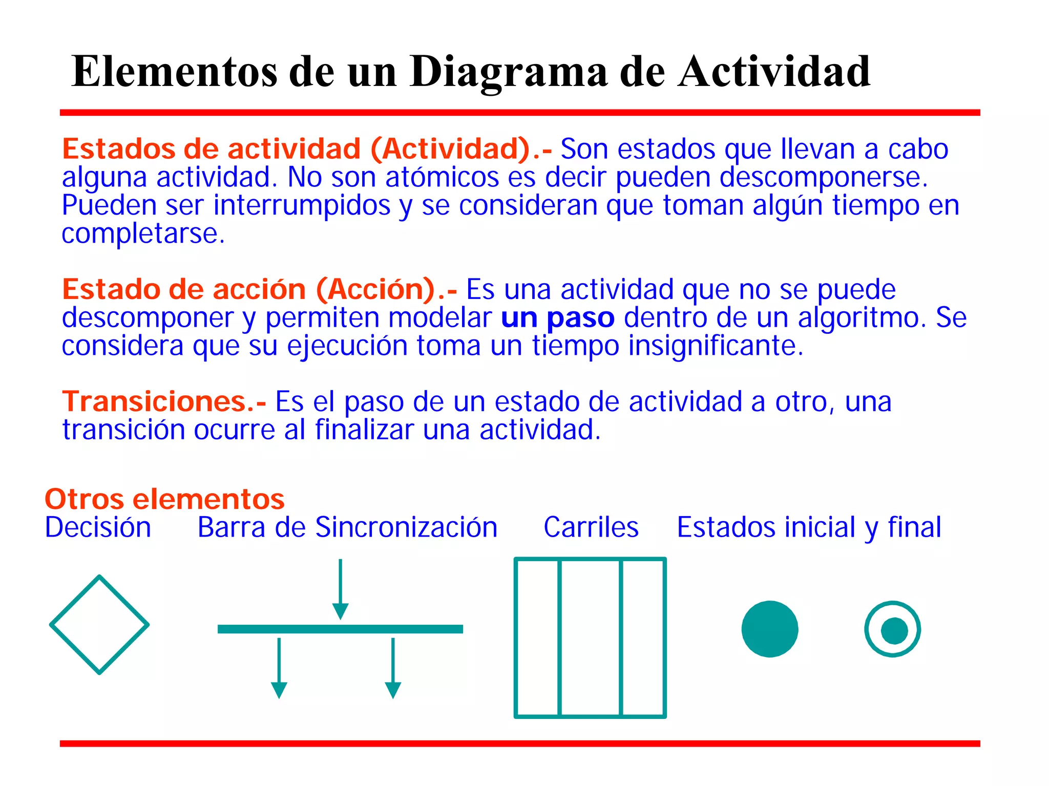 Elementos de un Diagrama de Actividad 
Estados de actividad (Actividad).- Son estados que llevan a cabo alguna actividad. No son atómicos es decir pueden descomponerse. Pueden ser interrumpidos y se consideran que toman algún tiempo en completarse. 
Estado de acción (Acción).- Es una actividad que no se puede descomponer y permiten modelar un paso dentro de un algoritmo. Se considera que su ejecución toma un tiempo insignificante. 
Transiciones.- Es el paso de un estado de actividad a otro, una transición ocurre al finalizar una actividad. 
Otros elementos 
Decisión Barra de Sincronización Carriles Estados inicial y final  