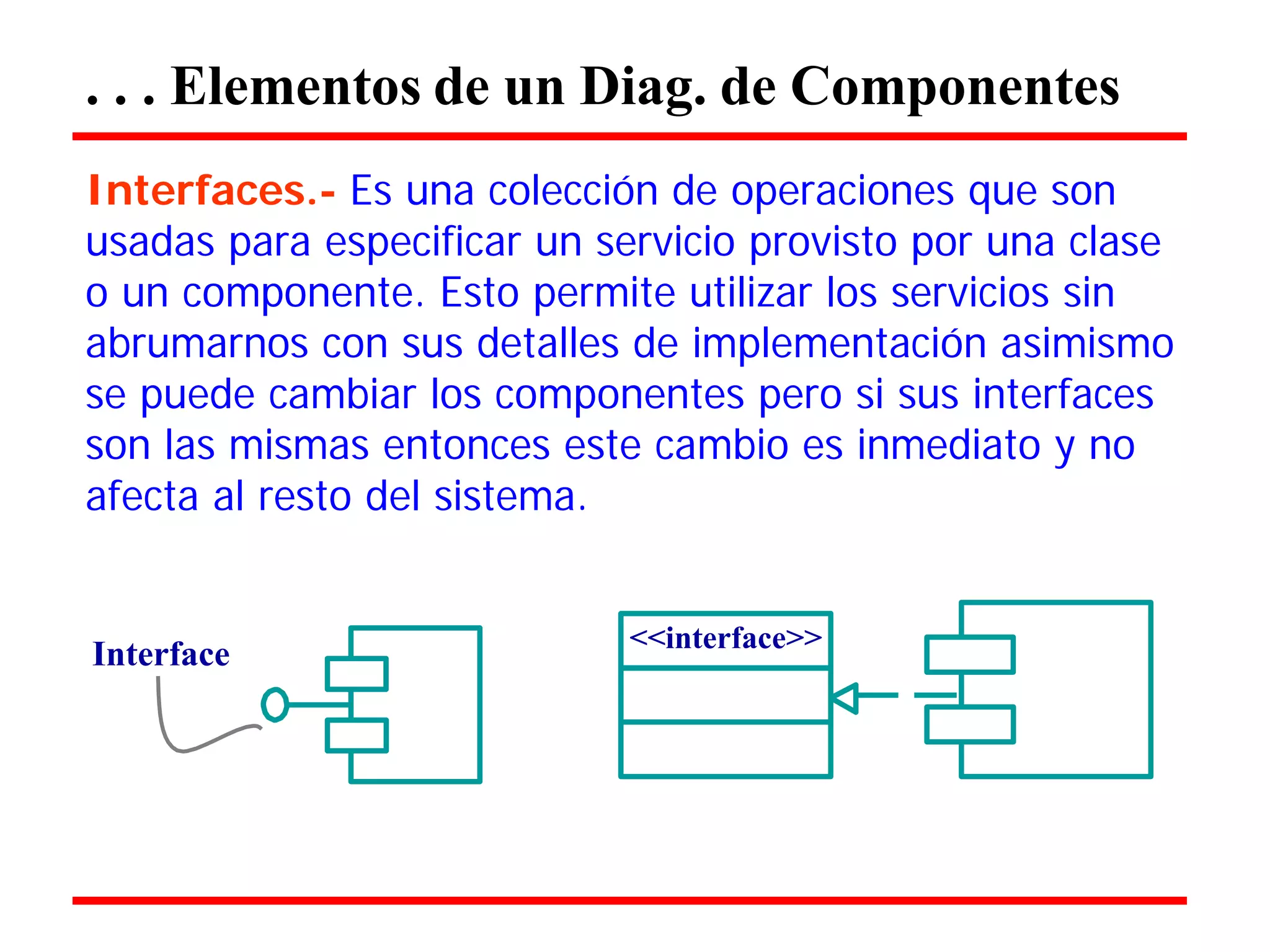 . . . Elementos de un Diag. de Componentes 
Interfaces.- Es una colección de operaciones que son 
usadas para especificar un servicio provisto por una clase o un componente. Esto permite utilizar los servicios sin abrumarnos con sus detalles de implementación asimismo se puede cambiar los componentes pero si sus interfaces son las mismas entonces este cambio es inmediato y no 
afecta al resto del sistema. 
Interface 
<<interface>>  