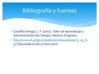 Bibliografía y fuentes


Caudillo Ortega, L. F. (2011). Taller de Aprendizaje y
Administración del Tiempo. México: Progreso.
http://www.if.ufrgs.br/public/ensino/vol3/n3/v3_n3_f1.
gif (Revisado el día 22-Nov-2011)
 
