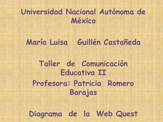 Universidad Nacional Autónoma de México María Luisa   Guillén Castañeda Taller  de  Comunicación Educativa II Profesora: Patricia  Romero Barajas Diagrama  de  la  Web Quest 