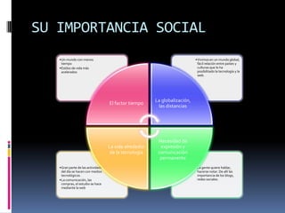 SU IMPORTANCIA SOCIAL