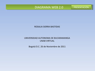 DIAGRAMA WEB 2.0 ROSALIA SIERRA BASTIDAS UNIVERSIDAD AUTONOMA DE BUCARAMANGA UNAB VIRTUAL Bogotá D.C. 26 de Noviembre de 2011 PRESENTACIÓN 