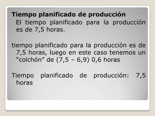 Tiempo planificado de producción
 El tiempo planificado para la producción
 es de 7,5 horas.

tiempo planificado para la producción es de
  7,5 horas, luego en este caso tenemos un
  “colchón” de (7,5 – 6,9) 0,6 horas

Tiempo   planificado   de   producción:   7,5
 horas
 