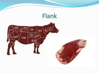Flank
 