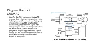 Diagram Blok dari
Driver AC
• Rectifier dan filter mengkonversi daya AC
menjadi daya DC dengan mengabaikan ripple.
Kebanyakan rectifier terbuat dari dioda yang
menghasilkan output DC yang tak dapat
dikendalikan/uncontrollable. Bagian filter
menghilangkan ripple dan menghasilkan fixed
DC dari pulsa DC. Jumlah diode dalam
penyearah bergantung pada supply, seperti
supply tiga fasa seminimalnya memerlukan 6
diode yang kemudian dikenal sebagai
konvertor enam pulsa.
 