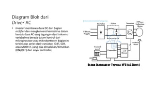 Diagram Blok dari
Driver AC
• Inverter membawa daya DC dari bagian
rectifier dan mengkonversi kembali ke dalam
bentuk daya AC yang tegangan dan frekuensi
variabelnya berada dalam kontrol dari
mikroprosesor atau mikrokontroler. Bagian ini
terdiri atas series dari transistor, IGBT, SCR,
atau MOSFET, yang bisa dinyalakan/dimatikan
(ON/OFF) dari sinyal controller.
 