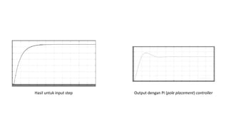 Hasil untuk input step Output dengan PI (pole placement) controller
 