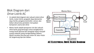 Blok Diagram dari
Drive Listrik AC
• Ini adalah blok diagram dari sebuah sistem dirve
listrik, motor listrik, pengolah daya (konvertor
daya listrik), pengatur/controller, sensor, dan
beban aktual atau peralatan merupakan
komponen utama dari drive
• Motor listrik adalah komponen inti dari sebuah
drive listrik yang berfungsi untuk mengkonversi
energi listrik (berasal dari pengolah daya) menjadi
energi mekanik (yang mengendalikan beban).
Motor tersebut bisa berupa motor DC atau motor
AC tergantung tipe dari beban.
 