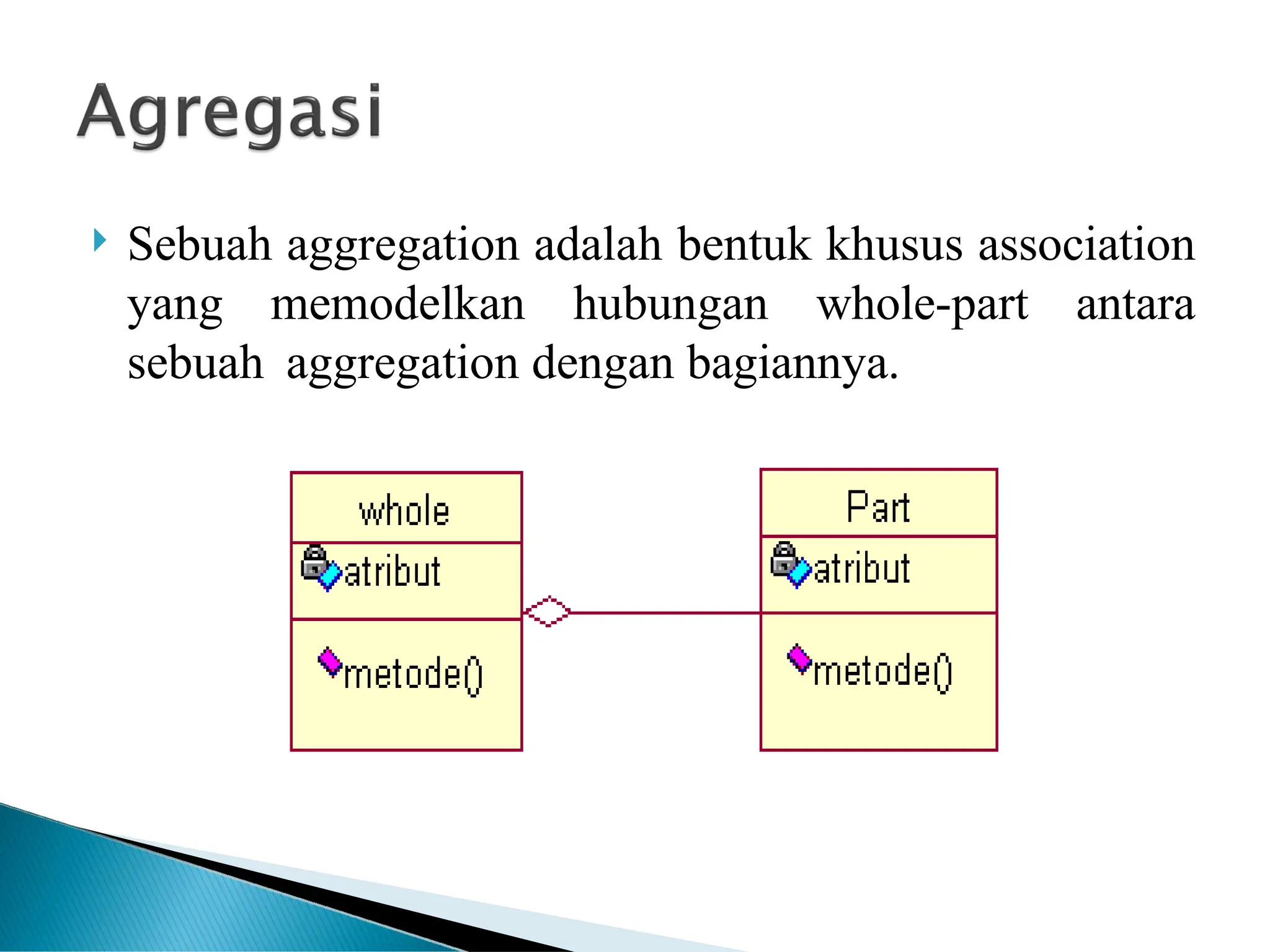  Sebuah aggregation adalah bentuk khusus association
yang memodelkan hubungan whole-part antara
sebuah aggregation dengan bagiannya.
 