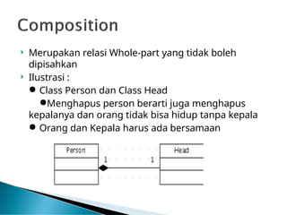  Merupakan relasi Whole-part yang tidak boleh
dipisahkan
 Ilustrasi :
● Class Person dan Class Head
●Menghapus person berarti juga menghapus
kepalanya dan orang tidak bisa hidup tanpa kepala
● Orang dan Kepala harus ada bersamaan
 