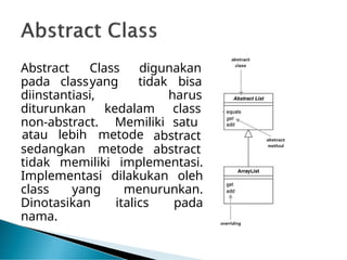 Abstract Class digunakan
pada classyang tidak bisa
diinstantiasi,
diturunkan
non-abstract.
kedalam
Memiliki
harus
class
satu
sedangkan
atau lebih metode
metode
abstract
abstract
tidak memiliki implementasi.
Implementasi dilakukan oleh
class yang menurunkan.
Dinotasikan italics pada
nama.
 