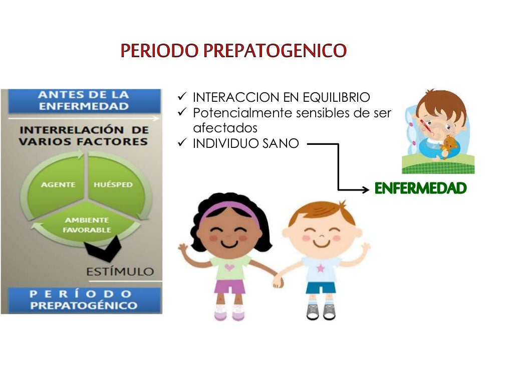 Diagram de leavell y clarck historia