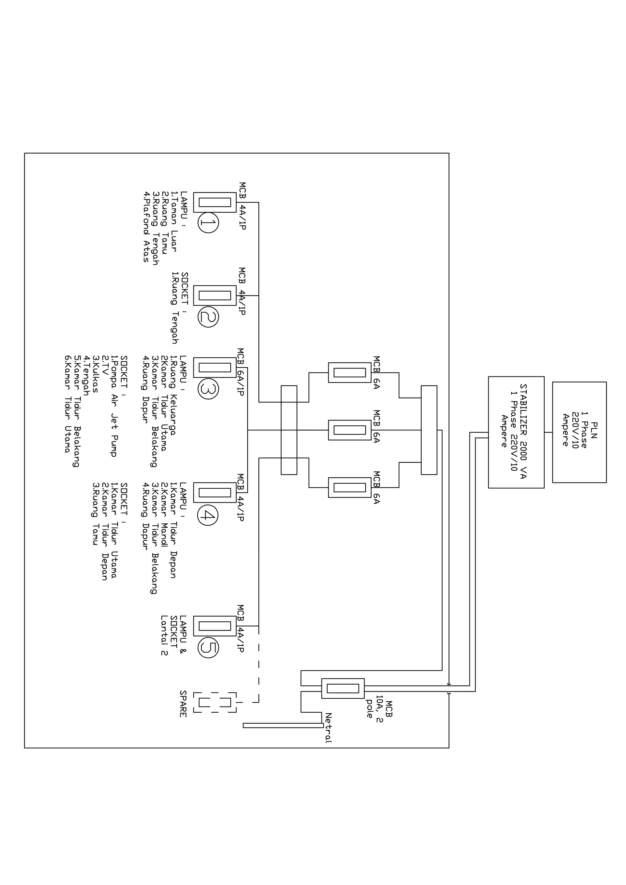 Diagram electrical home | PDF