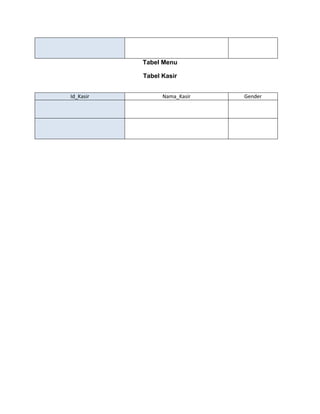 Tabel Menu 
Tabel Kasir 
Id_Kasir Nama_Kasir Gender 
 