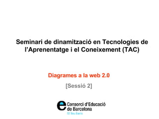 Seminari de dinamització en Tecnologies de l’Aprenentatge i el Coneixement (TAC) Diagrames a la web 2.0 [Sessió 2] 