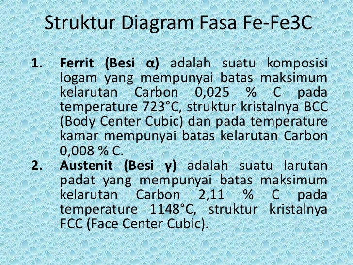 Diagram Fasa Fe Fe3 C Diagram Fasa Fe Fe3 C