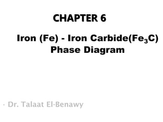 CHAPTER 6
• Dr. Talaat El-Benawy
Iron (Fe) - Iron Carbide(Fe3C)
Phase Diagram
 