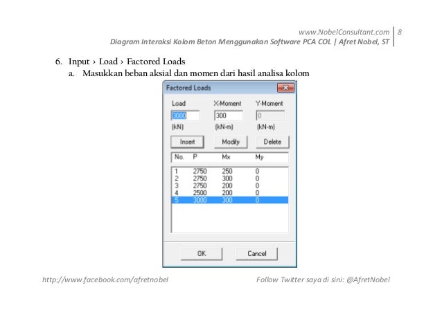 Diagram interaksi kolom beton menggunakan software PCA COL