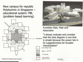 d
Fumihiko Maki, Maki and
Associates
“I always evaluate and consider
that the best diagram is one that
is simple because the power lies in
its suggestiveness for broader
interpretation”
New campus for republic
Polytechnic in Singapore –
educational system: PBL
(problem based learning)
 