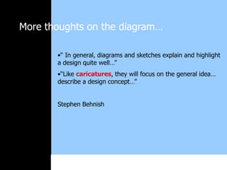 d
More thoughts on the diagram…
•“ In general, diagrams and sketches explain and highlight
a design quite well…”
•“Like caricatures, they will focus on the general idea…
describe a design concept…”
Stephen Behnish
 