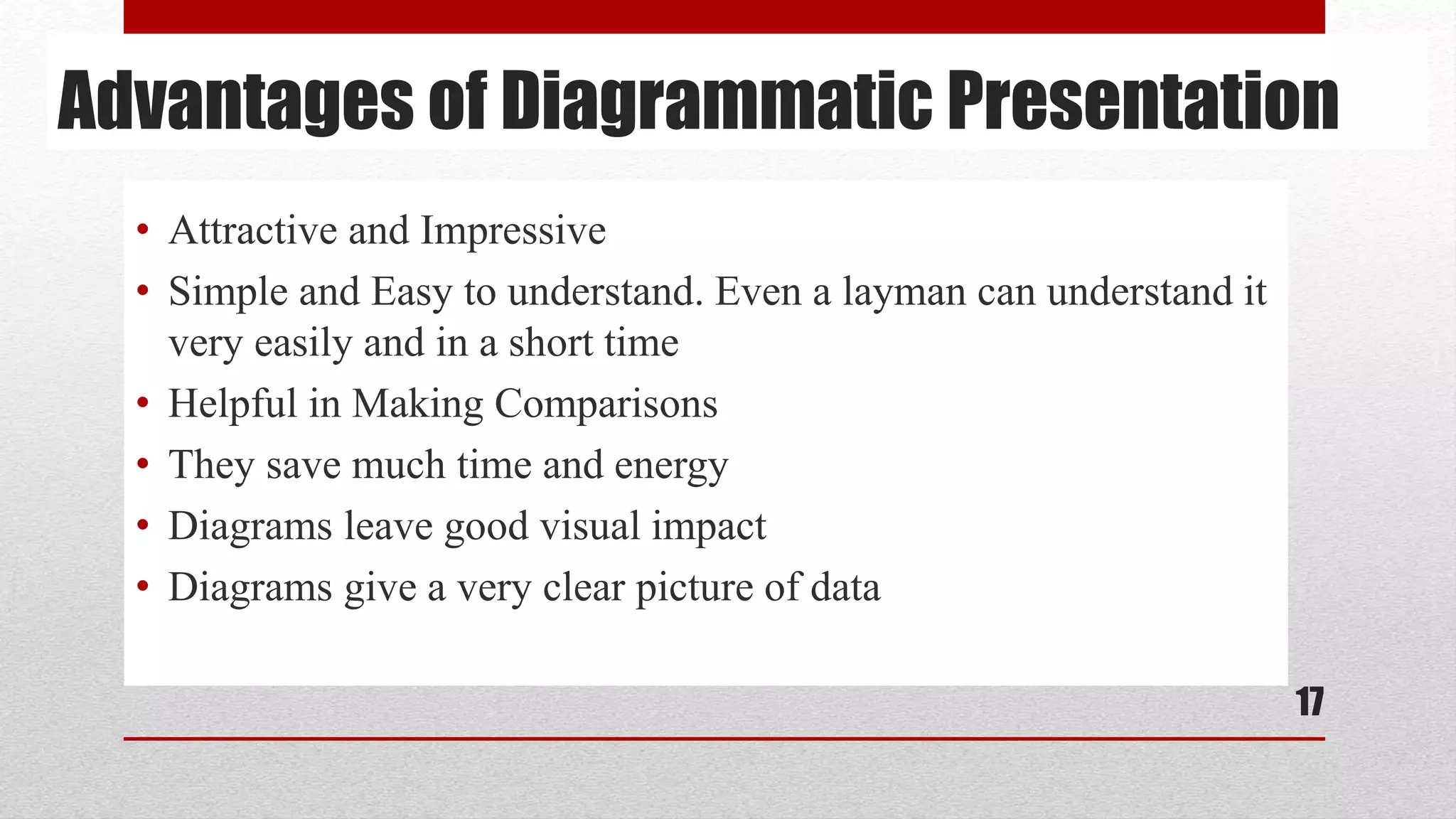 Diagrammatic presentation of data | PPTX