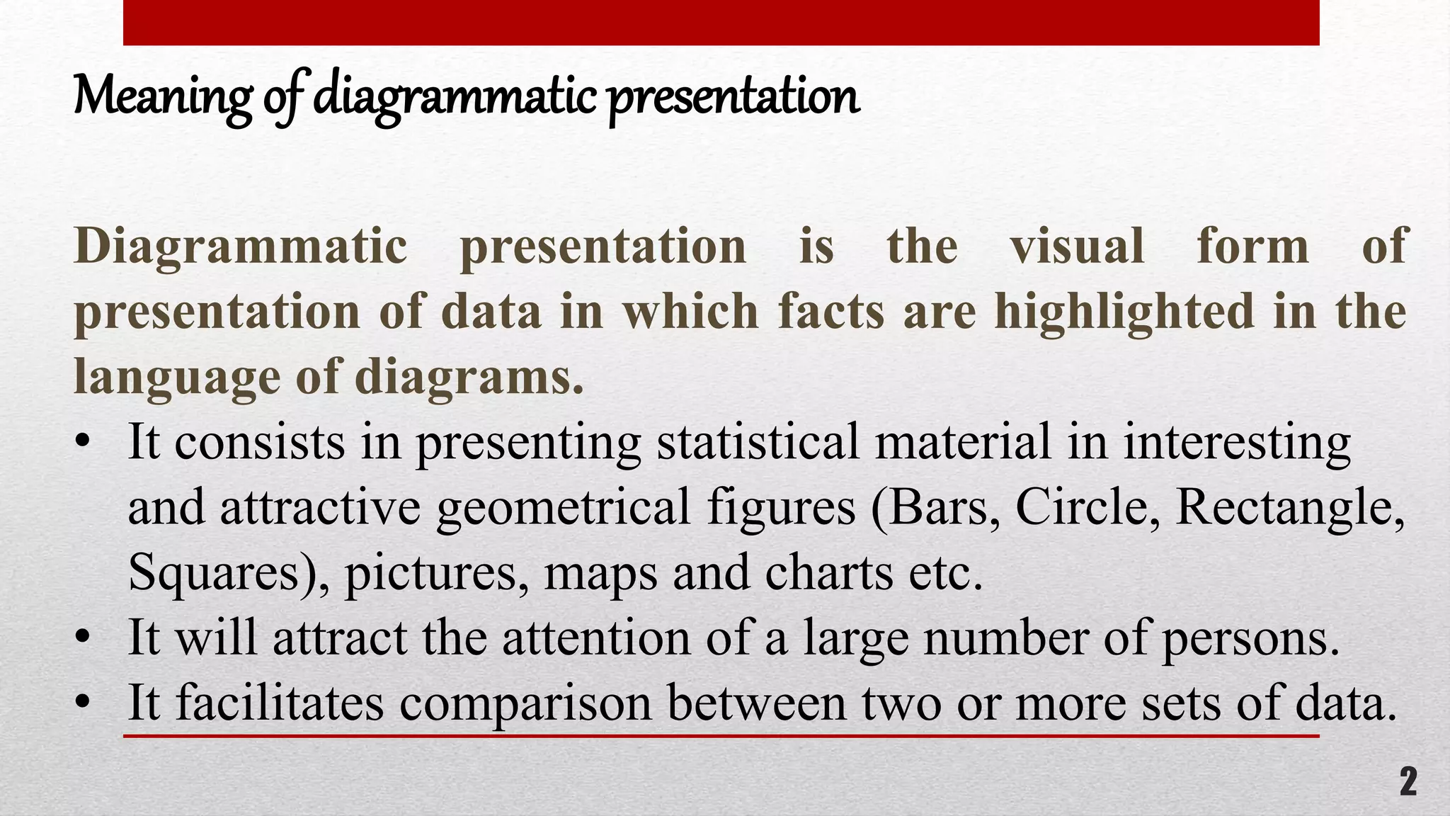 Diagrammatic presentation of data | PPTX | 3-D Graphics | Computer ...