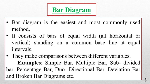 Diagrammatic presentation of data | PPT