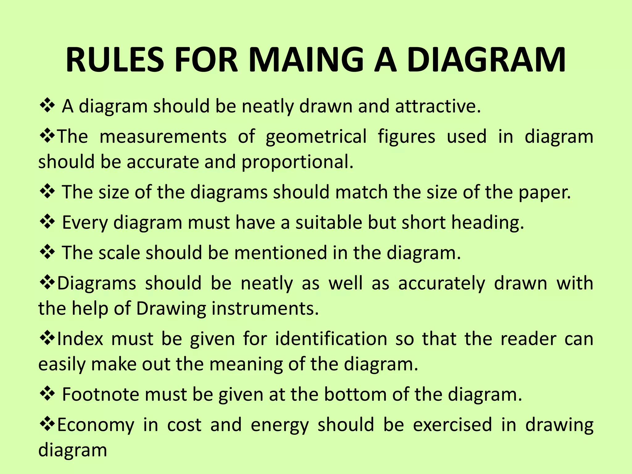 DIAGRAMMATIC REPRESENTATION.pptx