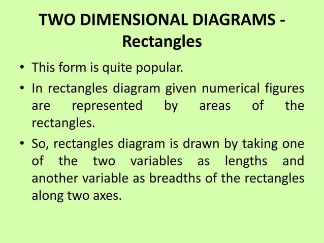 DIAGRAMMATIC REPRESENTATION.pptx | Maps & Navigation