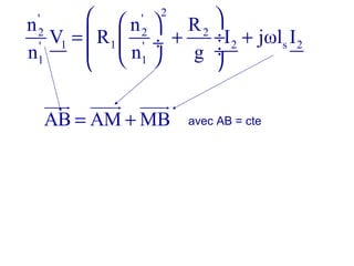 2
' '
2 2 2
1 1 2 s 2' '
1 1
n n R
V R I jωl I
n n g
  
= + + ÷ ÷ ÷  
AB AM MB= +
uuur uuur uuur
avec AB = cte
 