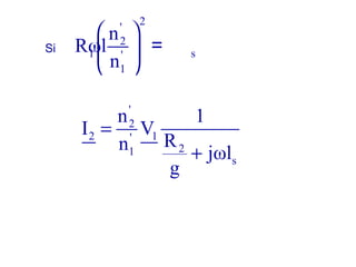 Si
2
'
2
1 s'
1
n
Rωl
n
 
 
 
=
'
2
2 1'
21
s
n 1
I V
Rn jωl
g
=
+
 