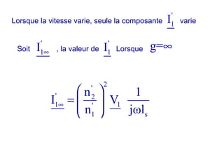Lorsque la vitesse varie, seule la composante
'
1I varie
Soit
'
1I ∞ , la valeur de
'
1I Lorsque g=∞
2
'
' 2
1 1'
1 s
n 1
I V
n jωl
∞
 
=  
 
 