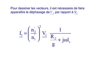 2
'
' 2
1 1'
21
s
n 1
I V
Rn jωl
g
 
=  
  +
Pour dessiner les vecteurs, il est nécessaire de faire
apparaître le déphasage de I ’1 par rapport à V1
 