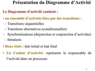 2
Présentation du Diagramme d’Activité
Le Diagramme d’activité contient :
• un ensemble d’activités liées par des transitions :
– Transitions séquentielles
– Transitons alternatives (conditionnelles)
– Synchronisations (disjonction et conjonction d’activités)
– Itérations
• Deux états : état initial et état final
• Un Couloir d’activité: représente le responsable de
l’activité dans un processus
 