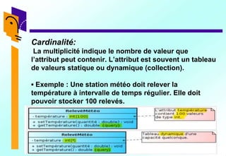 diagramme de classe-1.pptx diagramme de classe-1.pptx