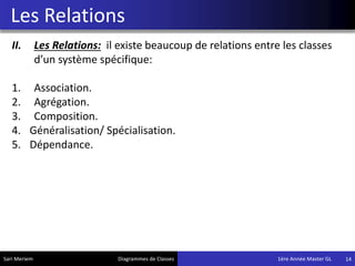 Les Relations
14
II. Les Relations: il existe beaucoup de relations entre les classes
d’un système spécifique:
1. Association.
2. Agrégation.
3. Composition.
4. Généralisation/ Spécialisation.
5. Dépendance.
Sari Meriem Diagrammes de Classes 1ére Année Master GL
 