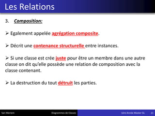 Les Relations
3. Composition:
 Egalement appelée agrégation composite.
 Décrit une contenance structurelle entre instances.
 Si une classe est crée juste pour être un membre dans une autre
classe on dit qu’elle possède une relation de composition avec la
classe contenant.
 La destruction du tout détruit les parties.
21Sari Meriem Diagrammes de Classes 1ére Année Master GL
 