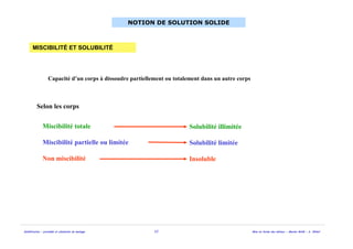 Solidification - procédés et simulation du moulage 11 Mise en forme des métaux - Master MAM - A. Ikhlef
MISCIBILITÉ ET SOLUBILITÉ
Capacité d’un corps à dissoudre partiellement ou totalement dans un autre corps
Selon les corps
Miscibilité totale
Miscibilité partielle ou limitée
Non miscibilité
Solubilité illimitée
Solubilité limitée
Insoluble
NOTION DE SOLUTION SOLIDE
 