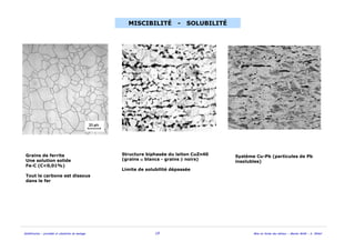 Solidification - procédés et simulation du moulage 13 Mise en forme des métaux - Master MAM - A. Ikhlef
Système Cu-Pb (particules de Pb
insolubles)
Structure biphasée du laiton CuZn40
(grains α blancs - grains β noirs)
Limite de solubilité dépassée
Grains de ferrite
Une solution solide
Fe-C (C<0,01%)
Tout le carbone est dissous
dans le fer
MISCIBILITÉ - SOLUBILITÉ
 