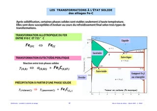 Solidification - procédés et simulation du moulage 41 Mise en forme des métaux - Master MAM - A. Ikhlef
LES TRANSFORMATIONS À L’ÉTAT SOLIDE
des alliages Fe-C
TRANSFORMATION ALLOTROPIQUE DU FER
ENTRE 910 C ET 723 °C
TRANSFORMATION EUTECTOÏDE/PERLITIQUE
Réaction entre trois phases solides
( , ) ( , ) ( , )Fe Cγ α⇔ +0 8 0 02 3 6 67
Après solidification, certaines phases solides sont stables seulement à haute température.
Elles sont donc susceptibles d évoluer au cours du refroidissement final selon trois types de
transformations.
PRÉCIPITATION À PARTIR D UNE PHASE SOLIDE
V
( pauvre enC)(riche enC) (C )
Fe Cγ γ +⇒ 3
CFC CCFe Fe⇔
2
EutectiqueEutectique
EutectoEutectoîîdede
ComposComposéé FeFe33CC
ou cou céémentitementite
LiquideLiquide
AustAustéénitenite
FerriteFerrite
 