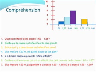 Diagrammes en bâtons | PPT