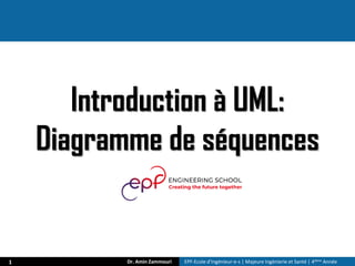 Introduction à UML:
Diagramme de séquences
1 Dr. Amin Zammouri EPF-Ecole d’Ingénieur-e-s | Majeure Ingénierie et Santé | 4ième Année
 