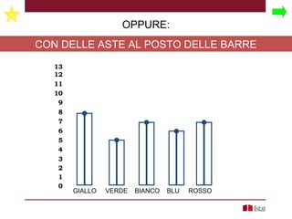          
         
         
         
         
         
         
         
         
         
         
         
         
13
12
11
10
9
8
7
6
5
4
3
2
1
0
GIALLO VERDE BIANCO BLU ROSSO
OPPURE:
CON DELLE ASTE AL POSTO DELLE BARRE
 