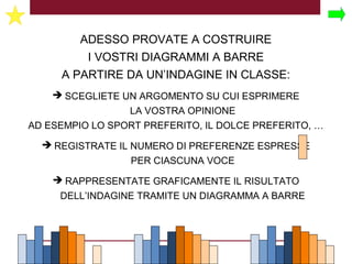 ADESSO PROVATE A COSTRUIRE
I VOSTRI DIAGRAMMI A BARRE
A PARTIRE DA UN’INDAGINE IN CLASSE:
 SCEGLIETE UN ARGOMENTO SU CUI ESPRIMERE
LA VOSTRA OPINIONE
AD ESEMPIO LO SPORT PREFERITO, IL DOLCE PREFERITO, …
 REGISTRATE IL NUMERO DI PREFERENZE ESPRESSE
PER CIASCUNA VOCE
 RAPPRESENTATE GRAFICAMENTE IL RISULTATO
DELL’INDAGINE TRAMITE UN DIAGRAMMA A BARRE
 