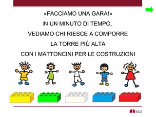 «FACCIAMO UNA GARA!»
IN UN MINUTO DI TEMPO,
VEDIAMO CHI RIESCE A COMPORRE
LA TORRE PIÙ ALTA
CON I MATTONCINI PER LE COSTRUZIONI
 