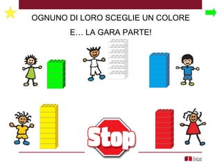 OGNUNO DI LORO SCEGLIE UN COLORE
E… LA GARA PARTE!
 